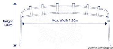 Preview: Angelrutenhalter für Sonnenverdeck