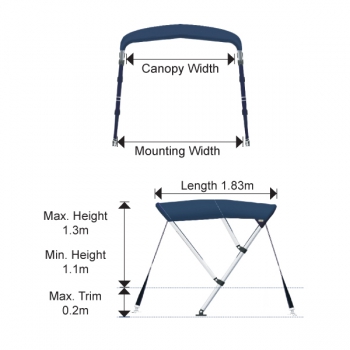 3 Stangen Bimini Top "Oceansouth" Breite 150-170cm