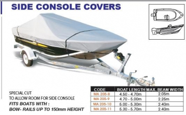 Preview: Persenning Konsolenboot mit seitlichem Steuerstand Länge 4,10-4,30 Meter und 1,95 Meter Breite
