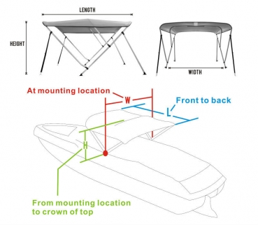 Bimini Top "Deluxe" Breite 185-198cm