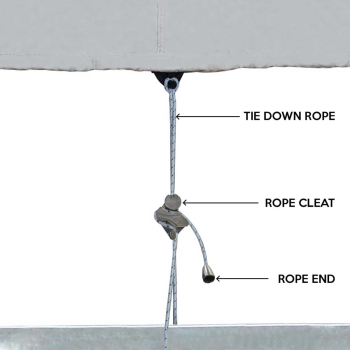 Preview: Jumbo Bootspersenning für Boote von 5,20-5,80 Meter Länge