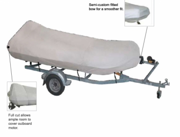 Preview: Schlauchbootpersenning von 320-360cm Länge und 175cm Breite