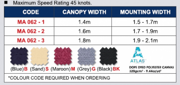 3 Stangen Bimini Top "Oceansouth" Breite 170-190cm