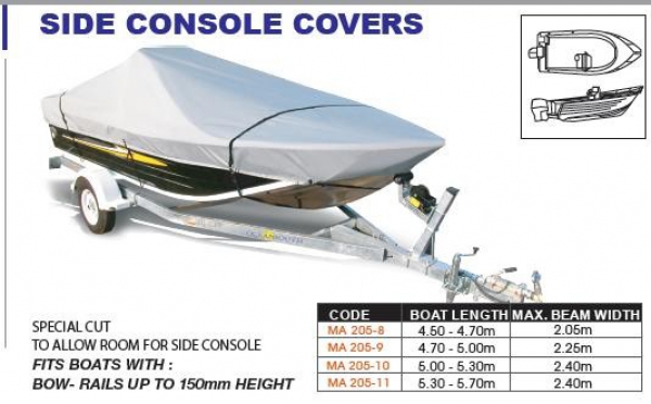 Persenning Konsolenboot mit seitlichem Steuerstand Länge 5,30-5,70 Meter und 2,40 Meter Breite