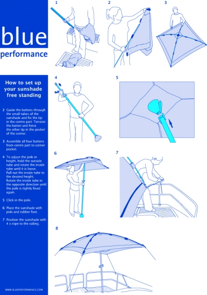 Bootsschirm mit Standfuss 137x137cm
