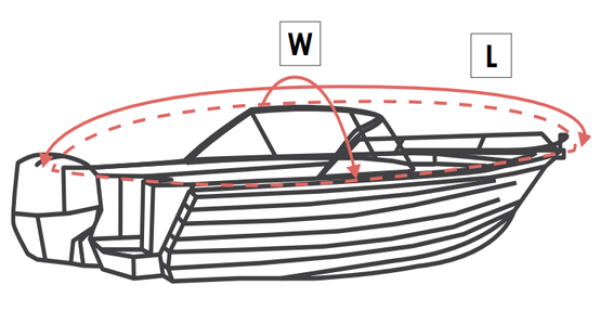 Jumbo Bootspersenning für Boote von 5,80-6,40 Meter Länge